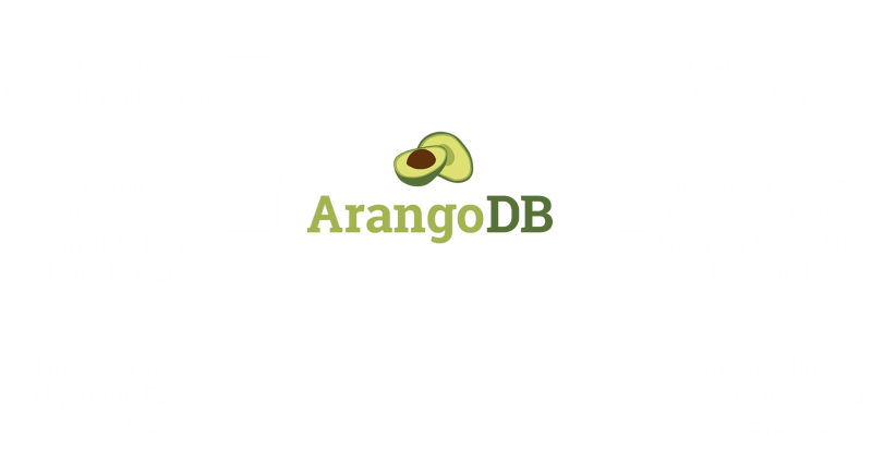 arangodb client application