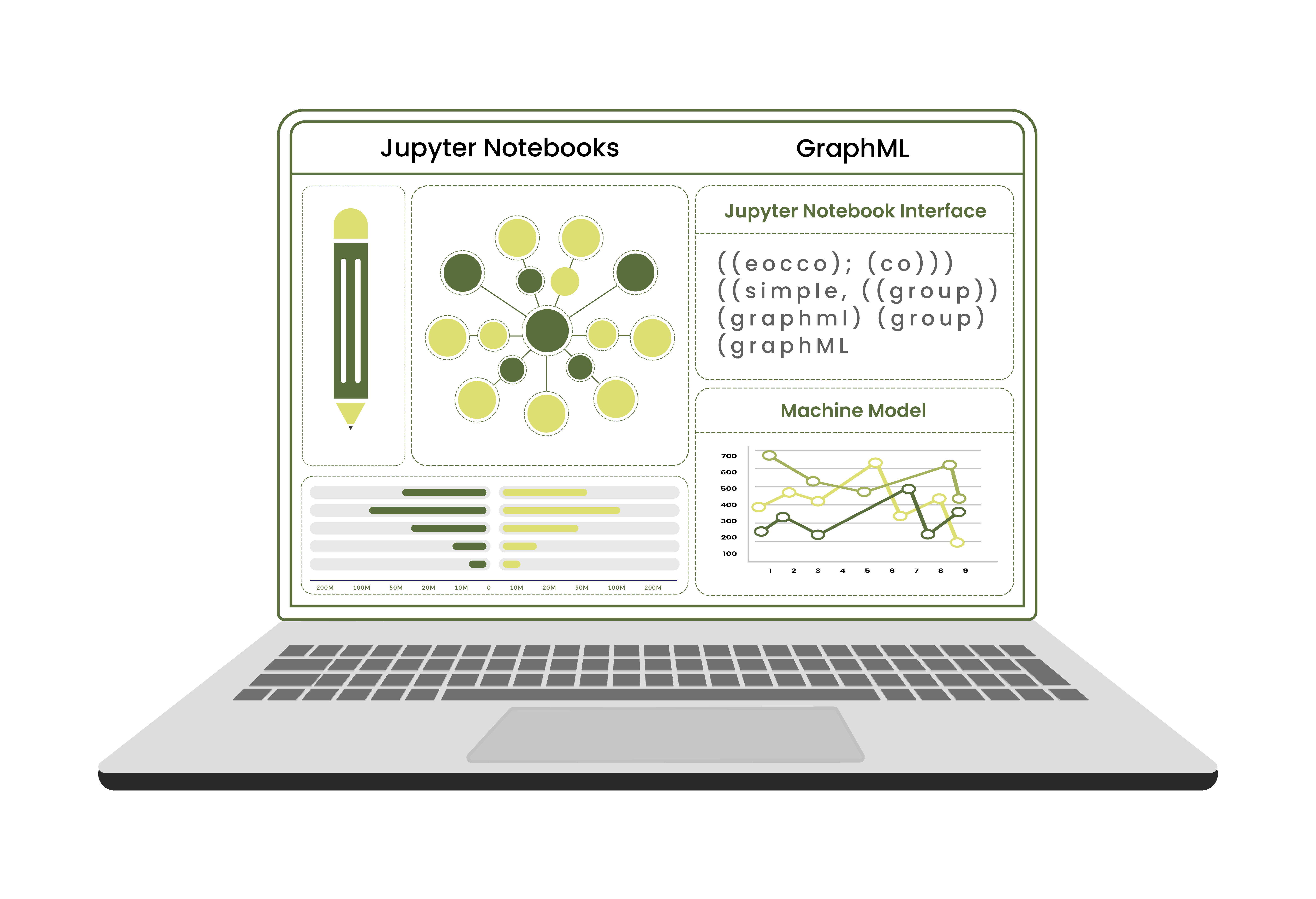 Interactive Jupyter Notebooks 1