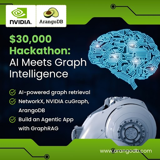 The ArangoDB Hackathon is here