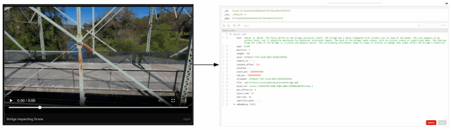 Frames of the VSS Bridge Video, and their equivalent Chunks stored in ArangoDB